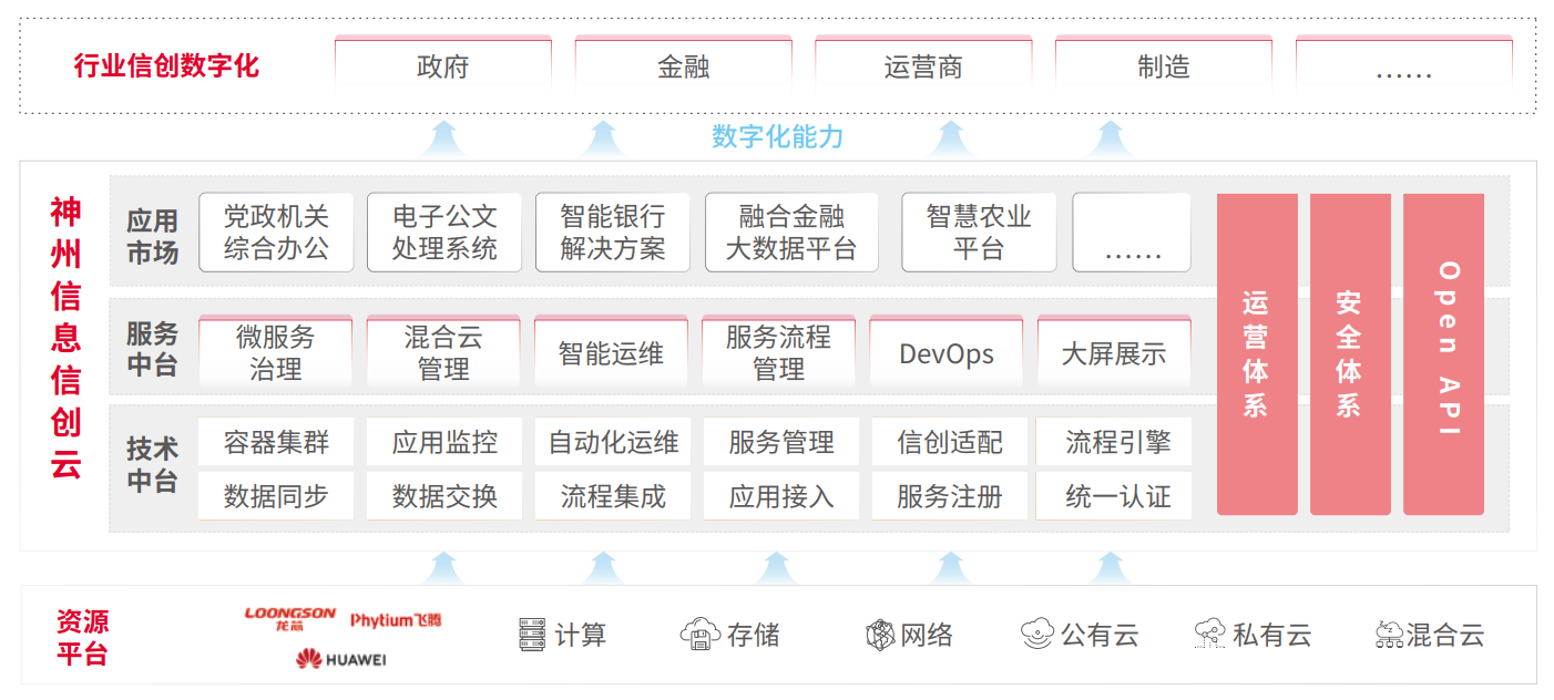 chanpin_20221014_07_02 beat·365(中国)唯一官方网站