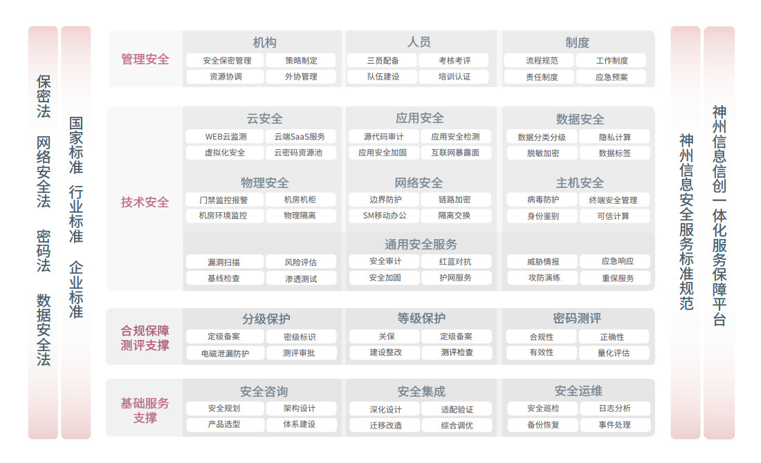 beat·365(中国)唯一官方网站