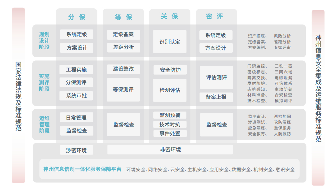 beat·365(中国)唯一官方网站