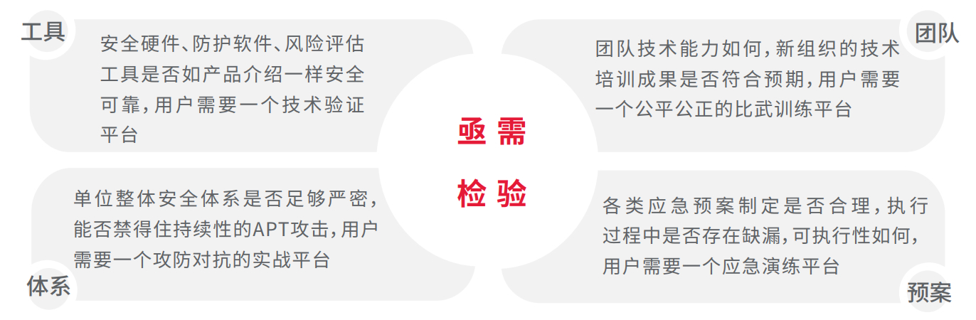 chanpin_20221014_09_01 beat·365(中国)唯一官方网站