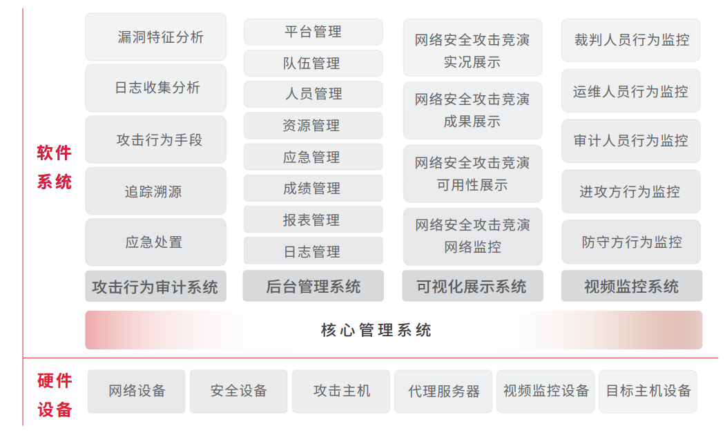 chanpin_20221014_09_02 beat·365(中国)唯一官方网站