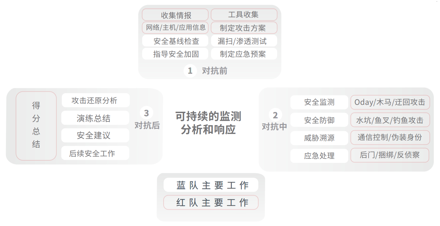 chanpin_20221014_09_03 beat·365(中国)唯一官方网站