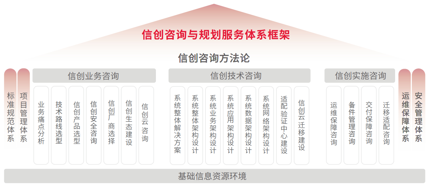 beat·365(中国)唯一官方网站