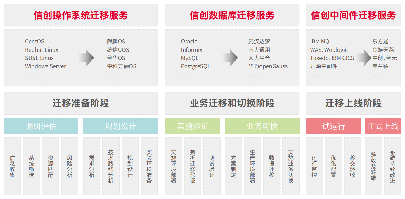 chanpin_20221014_12_01 beat·365(中国)唯一官方网站
