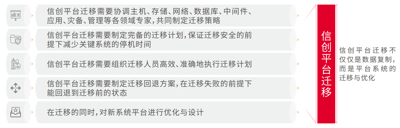 chanpin_20221014_12_02 beat·365(中国)唯一官方网站