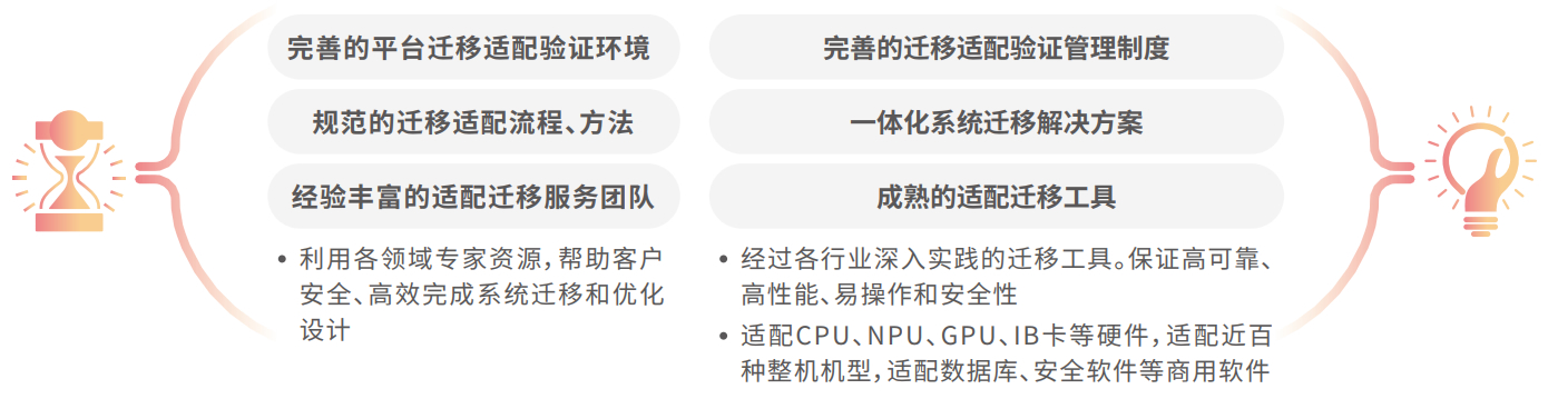 chanpin_20221014_12_03 beat·365(中国)唯一官方网站