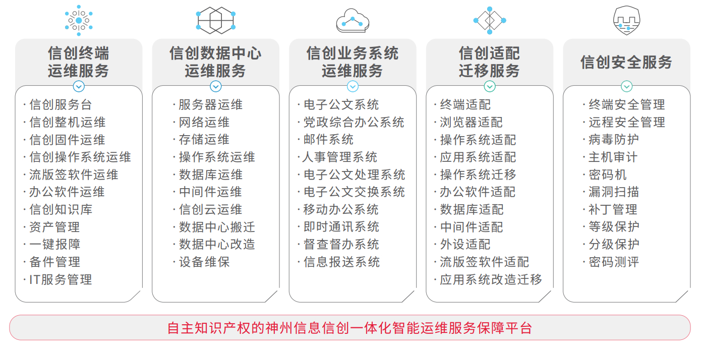 chanpin_20221014_14_01 beat·365(中国)唯一官方网站