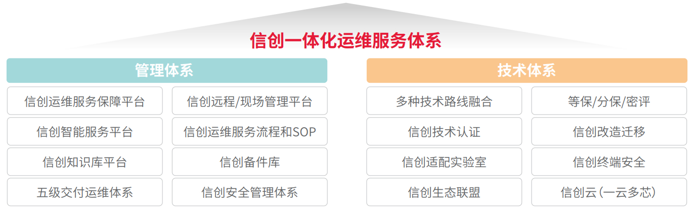 chanpin_20221014_14_02 beat·365(中国)唯一官方网站